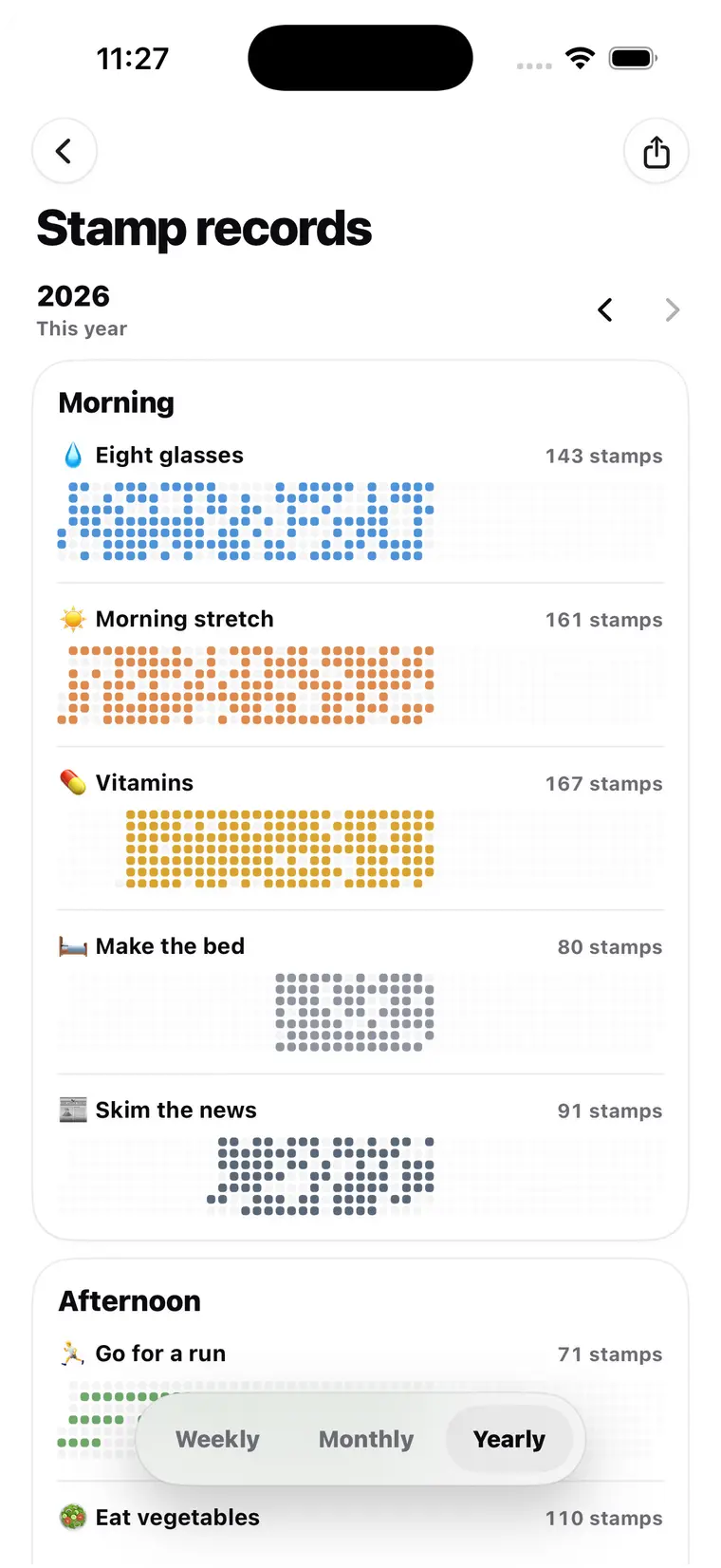 Report tab, yearly view — the year's completion rate and the longest streak