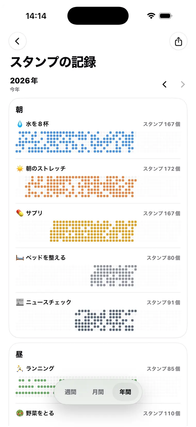 スタンプの記録の年間表示 — スタンプごとに1年分の記録が並ぶ